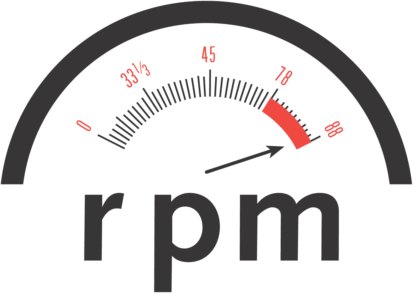 RPM(アドセンス)の意味は何？高くする方法についても！